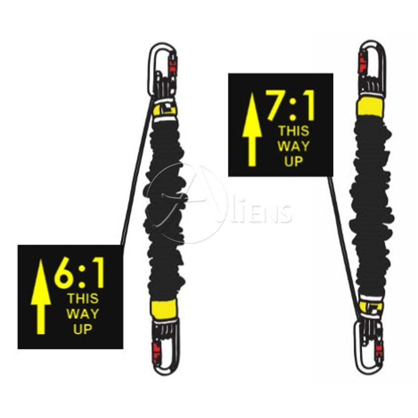 Haulerbiner Compact Rescue Kit