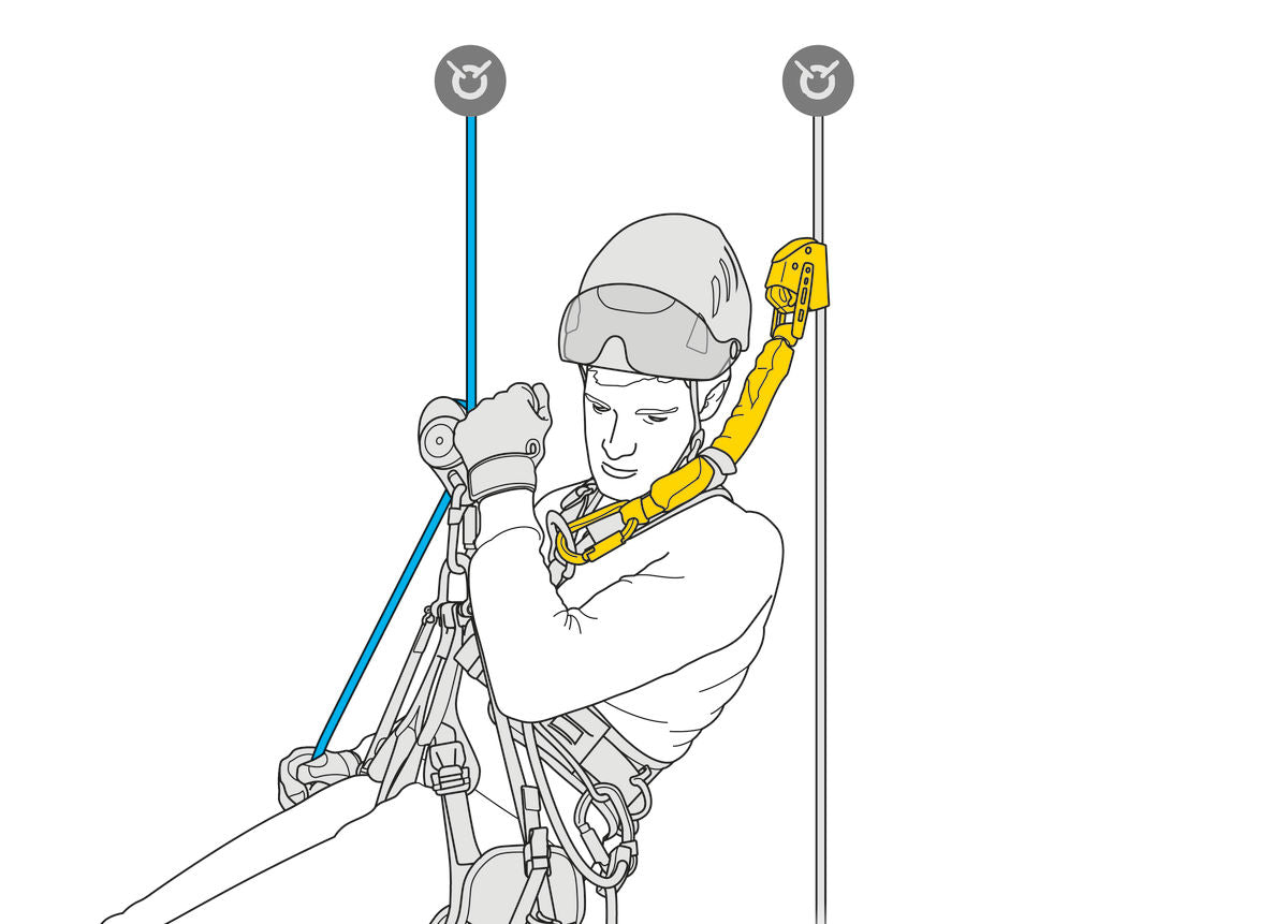 ASAP® LOCK Kit mit ASAP´SORBER AXESS