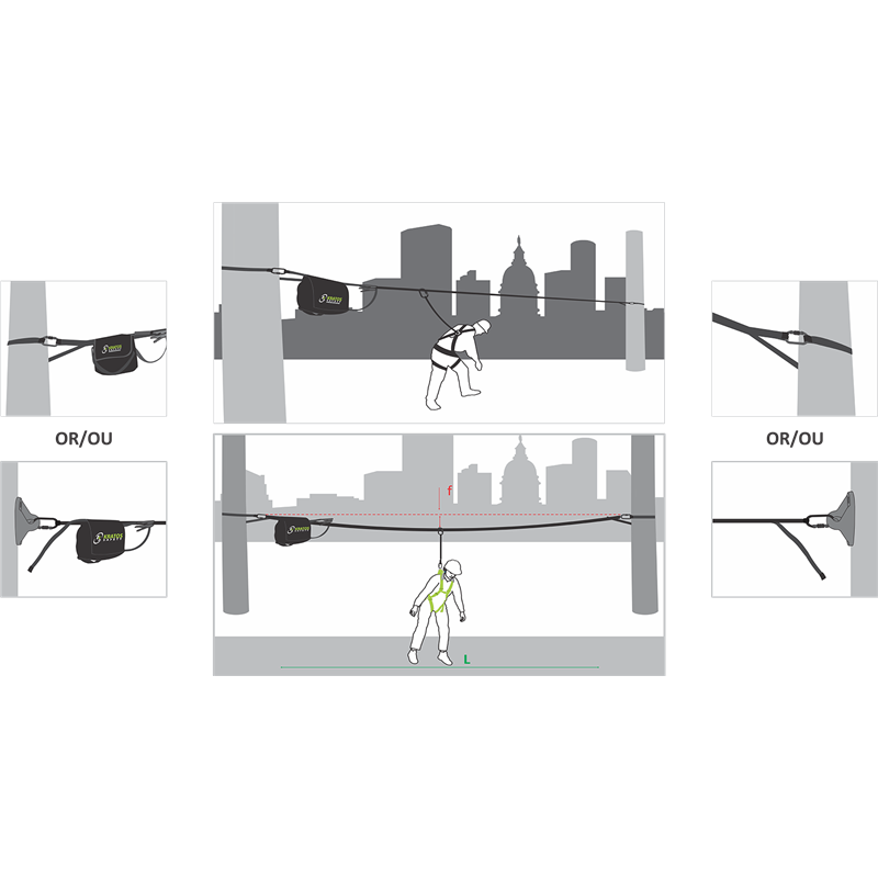 ECO LINE -Horizontale temporäre Seilsicherung für 2 Verwender