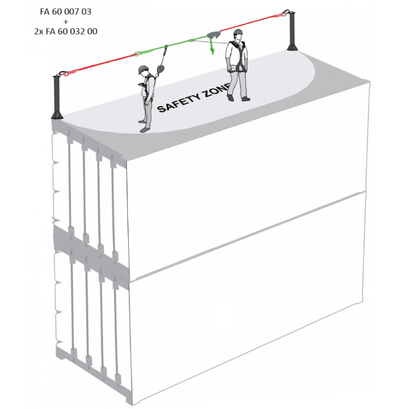 POST LINE - Horizontale temporäre Seilsicherung für ISO-Container